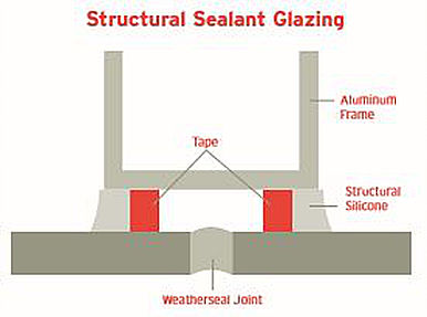 Structural Spacer Tape | Capital Tape Products | Structural Tape | Spacer Tape