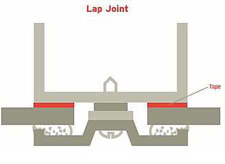 Structural Spacer Tape | Capital Tape Products | Structural Tape | Spacer Tape