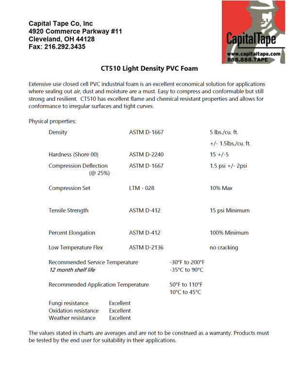 CT510 Tape | Light Density PVC Foam Tape | Capital Tape Company