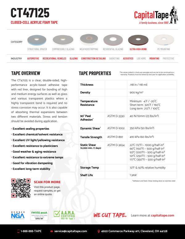 Download the CT47125 data sheet