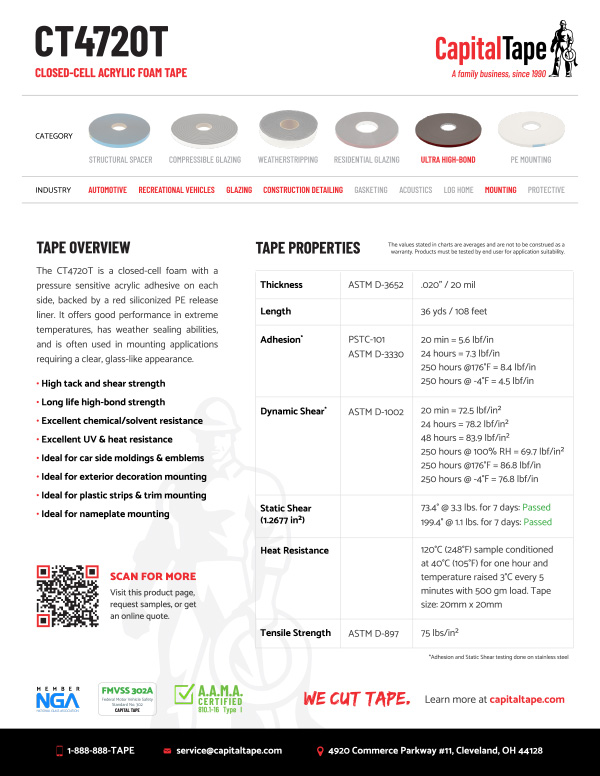 Download the CT4720T data sheet