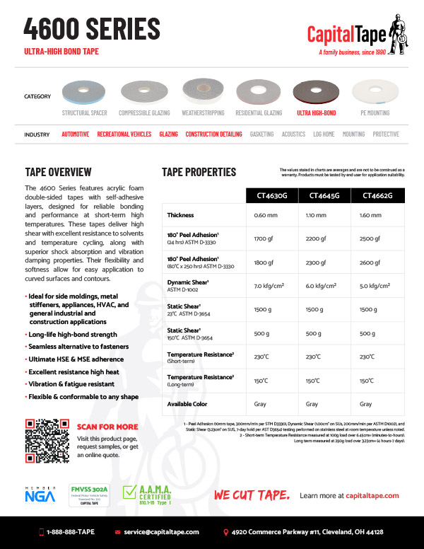 4600 Series Ultra-High Bond Solid Acrylic Core Tape Data Sheet | Capital Tape Company
